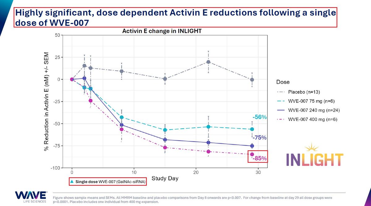 Yair Einhorn tweet media