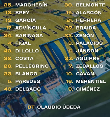 la12tuittera's tweet photo. 📋Los CONCENTRADOS de @BocaJrsOficial pensando en river (DOM 16.30 hs).
✅ #Paredes, #Cavani, #Janson.
❌#Miramón, #Fabra, #Martegani. https://t.co/Wte8r8ej8B