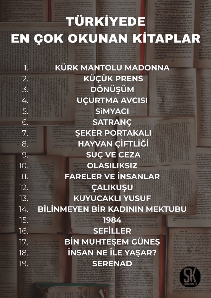 "TÜRKİYEDE EN ÇOK OKUNAN KİTAPLAR."

Kaç tanesini okudunuz?