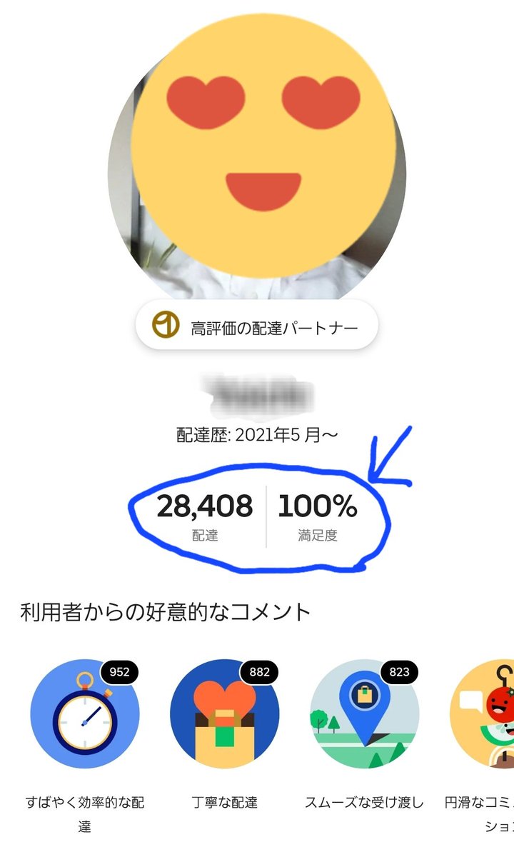 ぜーにゃさん on X