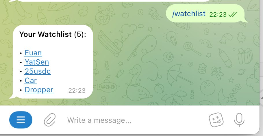 New: /watchlist command in the tg bot