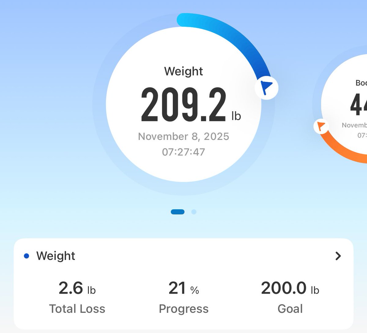 abnormalpurger's tweet image. Gm! making progress