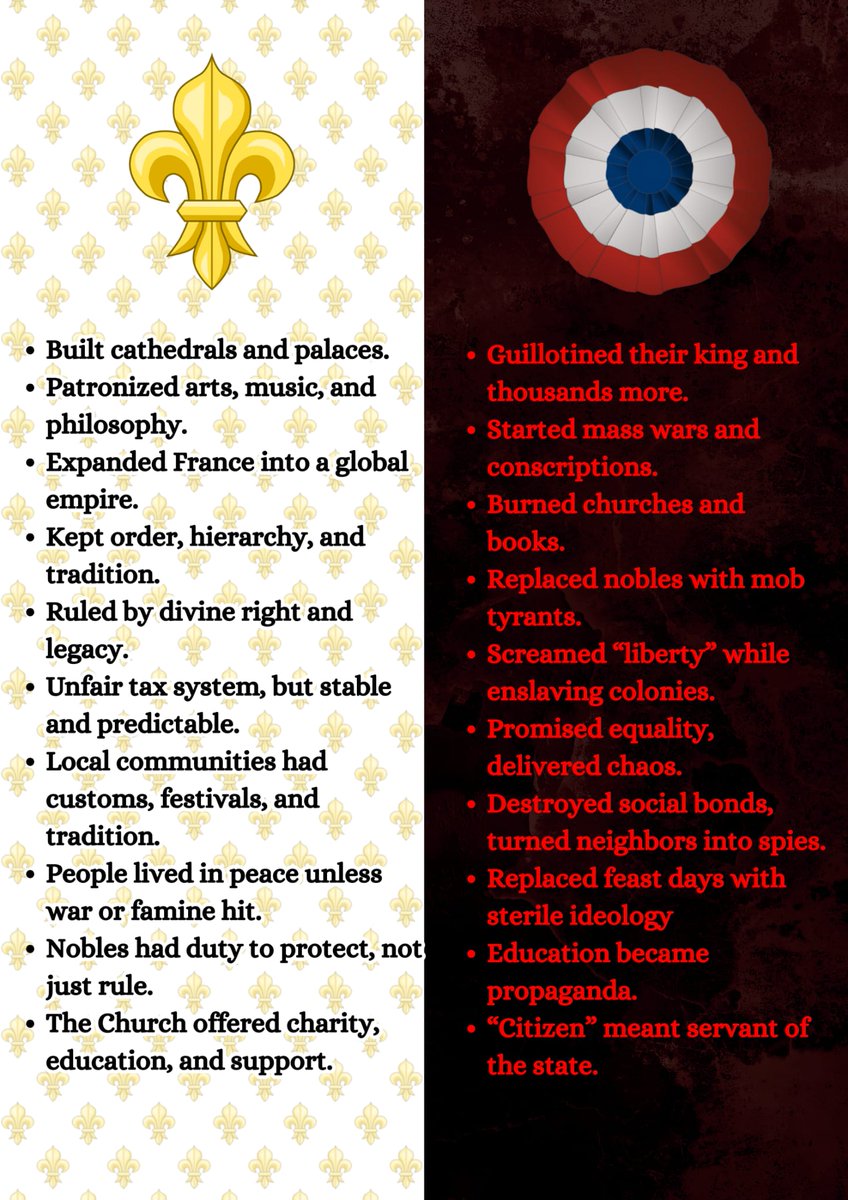 monpamphlets's tweet image. God bless each and every counter-revolutionary of France and her subjects.