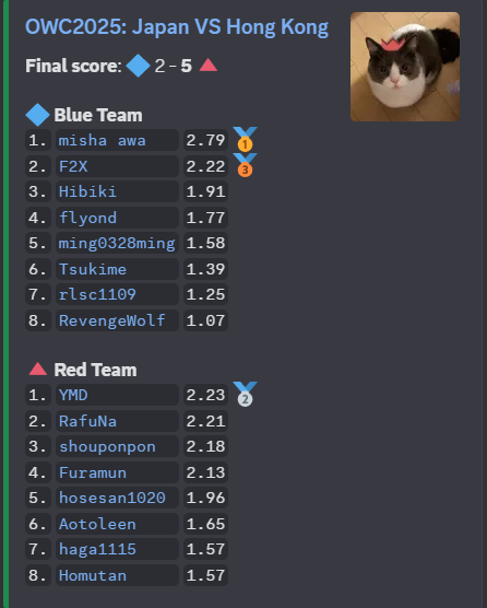 misha_awa tweet media