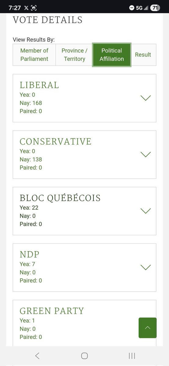 It appears that yesterday all 138 CPC MPs crossed the floor to the LPC.

It's being reported that the CPC voted with the LPC against the Bloc, NDP, and Green on a budget amendment, that if passed, would have triggered a snap election.

Here is that vote.
ourcommons.ca/members/en/vot…