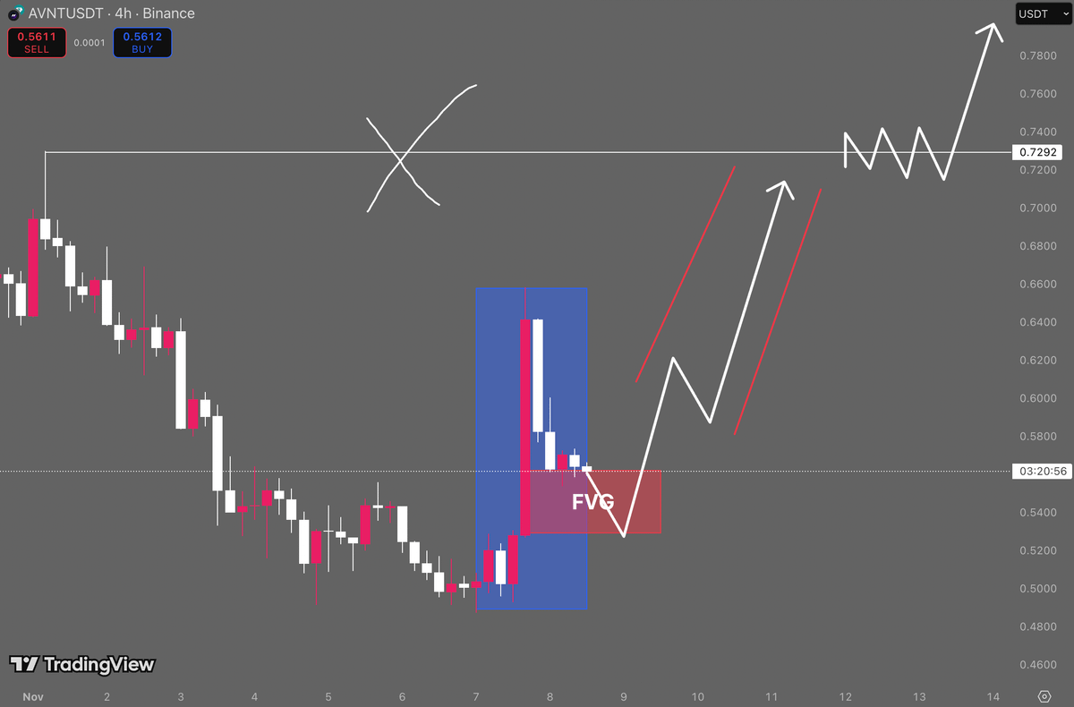 PumpDaddy tweet media