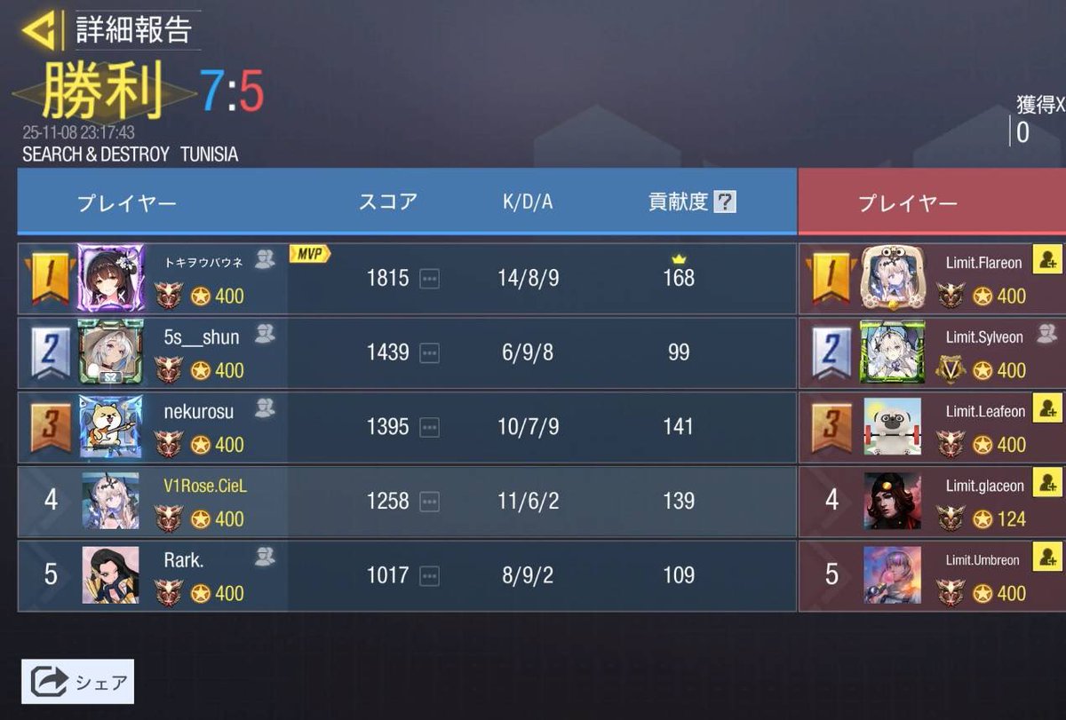 ciel_codm's tweet image. また負けちゃったーコントロール練習
リミットがんばれ