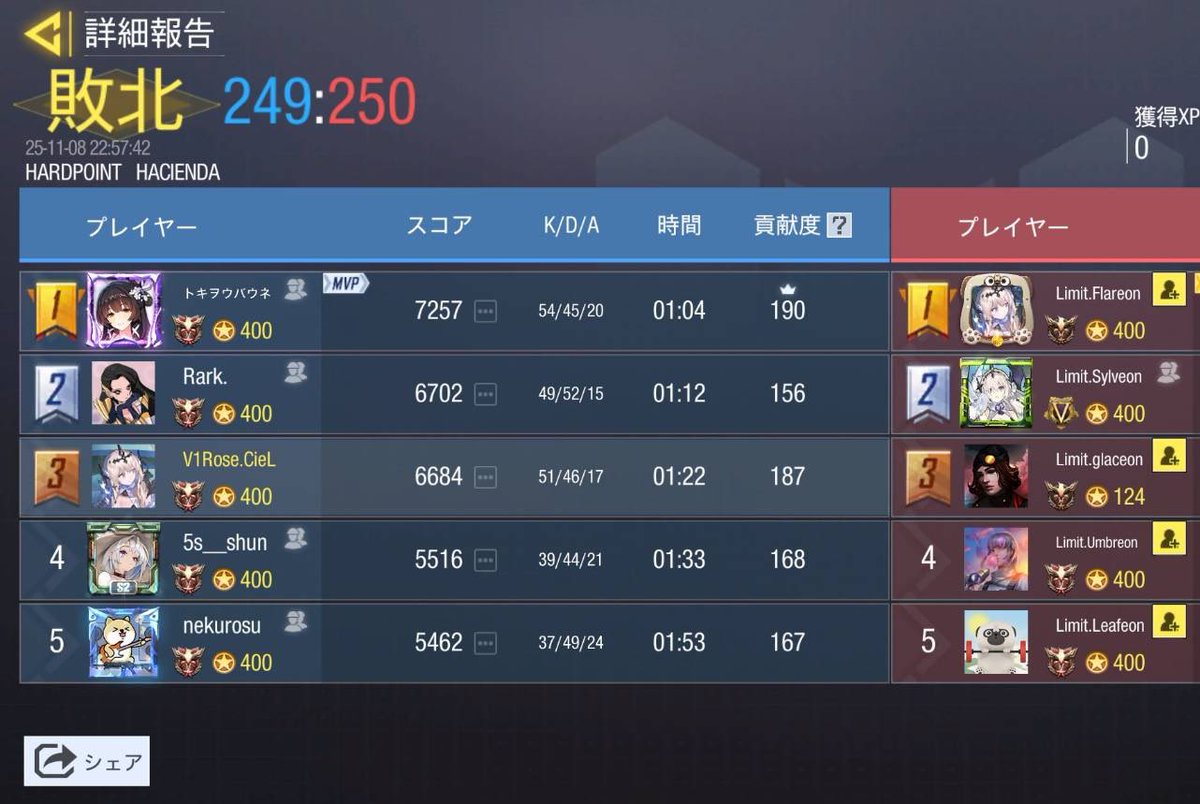 ciel_codm's tweet image. また負けちゃったーコントロール練習
リミットがんばれ