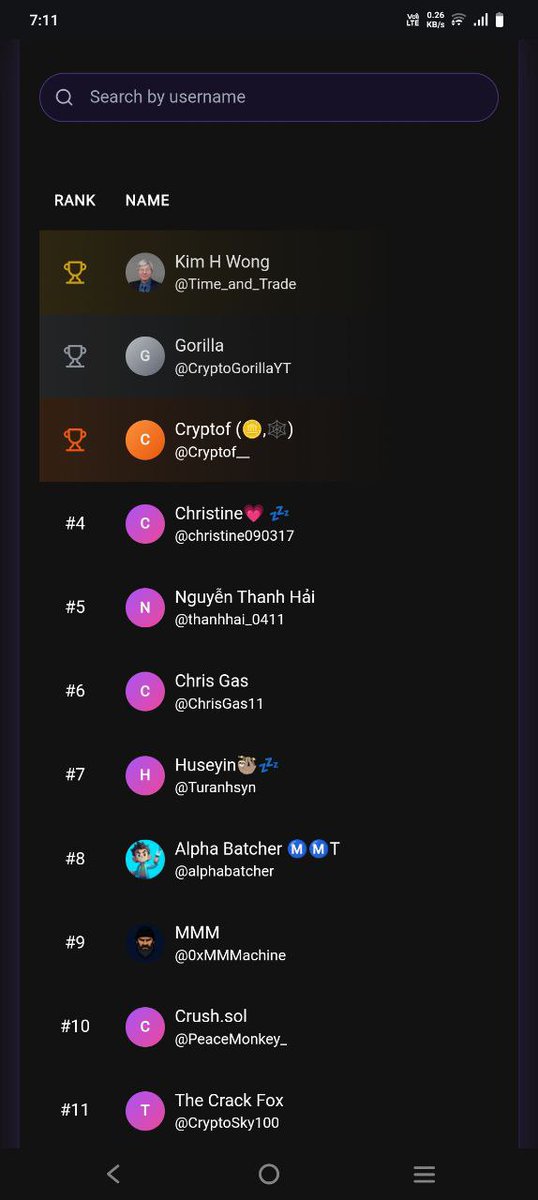 Aditx51's tweet image. Leaderboard’s live and moving fast!

@Pact_Swap updates daily ⏰ 1PM UTC — rewards every Monday!

Join me &amp;amp; let’s climb together 🚀
🔗 hub.pactswap.io/loyalty?referr…

#PACTSWAP #DeFi