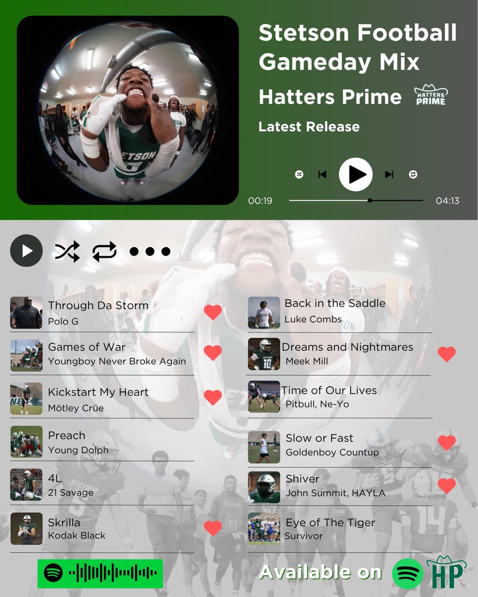 WAKE UP IT’S GAMEDAY🕺🏻

Here’s all the Jams you need, picked right from our guys: open.spotify.com/playlist/2Nq0L…
#gohatters #hattersprime