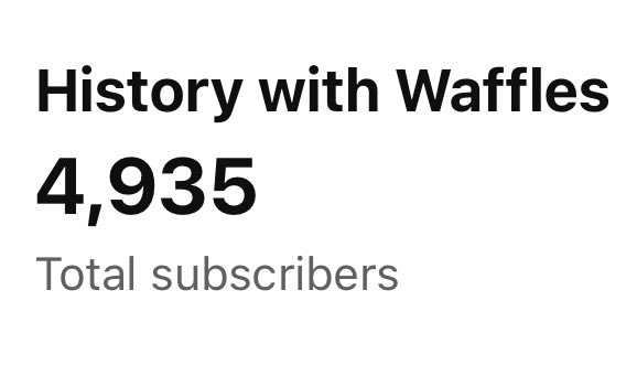 Folks this is how you start a great weekend! We are on our way to 5k subscribers, major milestone for us, a new video will be out tonight about our visit to Belle Isle, and we’re in the works with ​⁠<a href="/history_under/">The History Underground</a> to create some great content about museums. Today I’m feeling