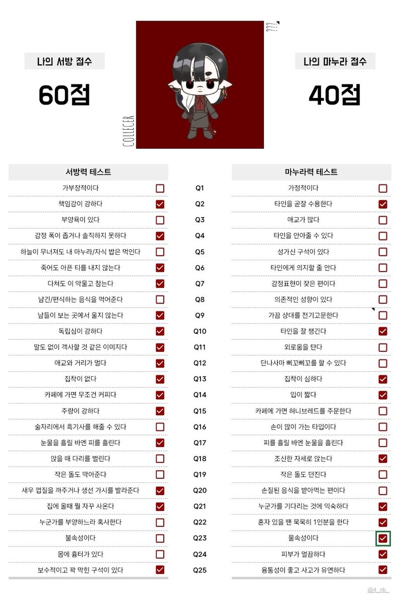 오랜만에 한거 내려놓고 감