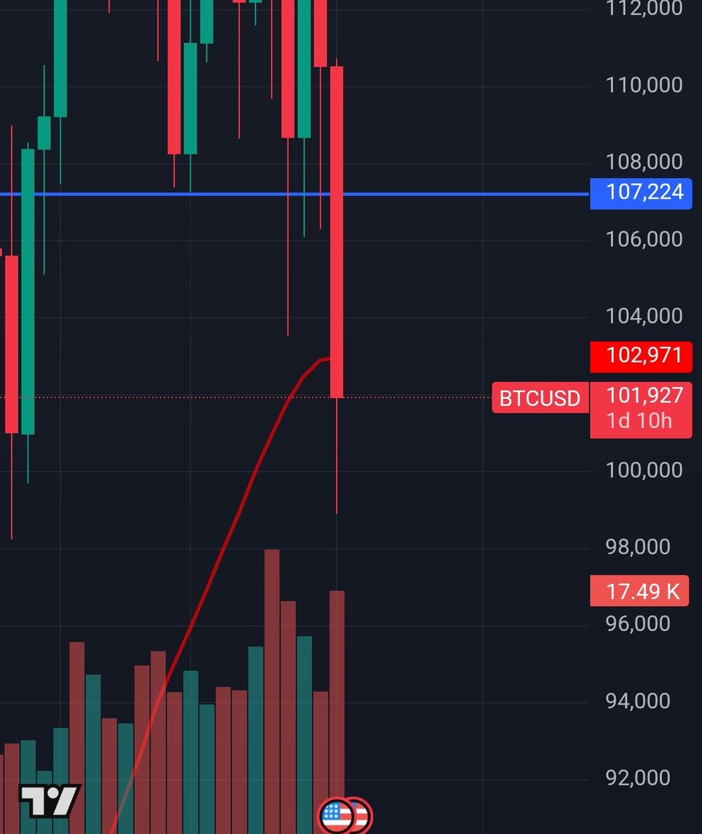Alon Moneli tweet media