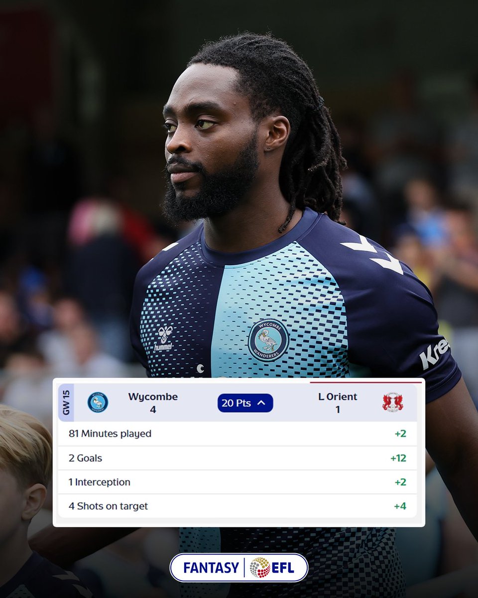 Fantasy EFL tweet media