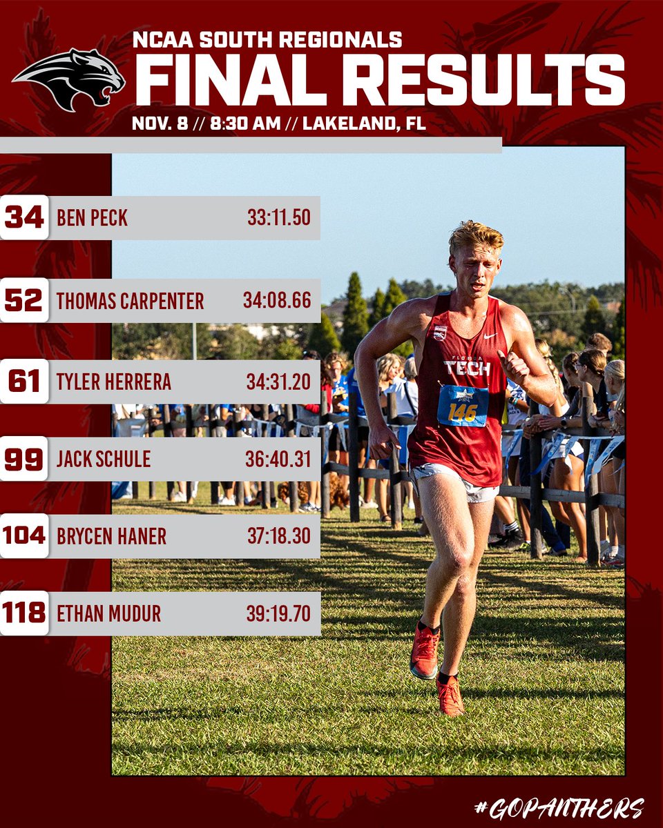 FloridaTechXC's tweet image. Four of six break personal 10K records! 🫡

#GoPanthers | #TechBuilt