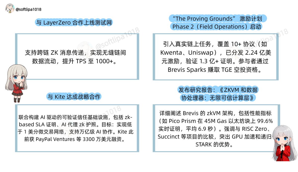 Lipa 🍡（专注投研过冬版 tweet media