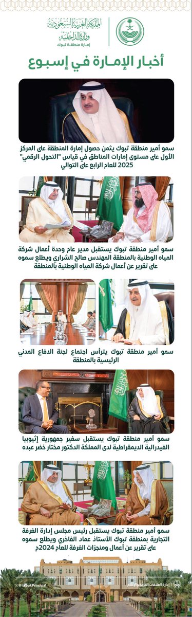 #انفوجرافيك ..
أخبار #إمارة_منطقة_تبوك في #إسبوع