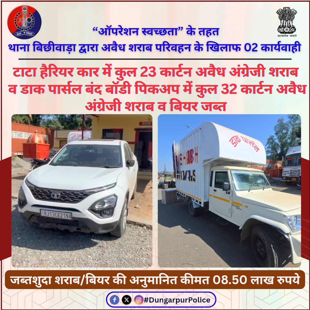 पुलिस थाना बिछीवाड़ा द्वारा ऑपरेशन स्वच्छता के तहत अवैध शराब परिवहन के खिलाफ 02 कार्यवाही,
टाटा हैरियर कार में कुल 23 कार्टन अवैध अंग्रेजी शराब व डाक पार्सल बंद बॉडी पिकअप में कुल 32 कार्टन अवैध अंग्रेजी शराब व बीयर जब्त।
@igpudaipur 
@policerajasthan
#Rajasthanpolice