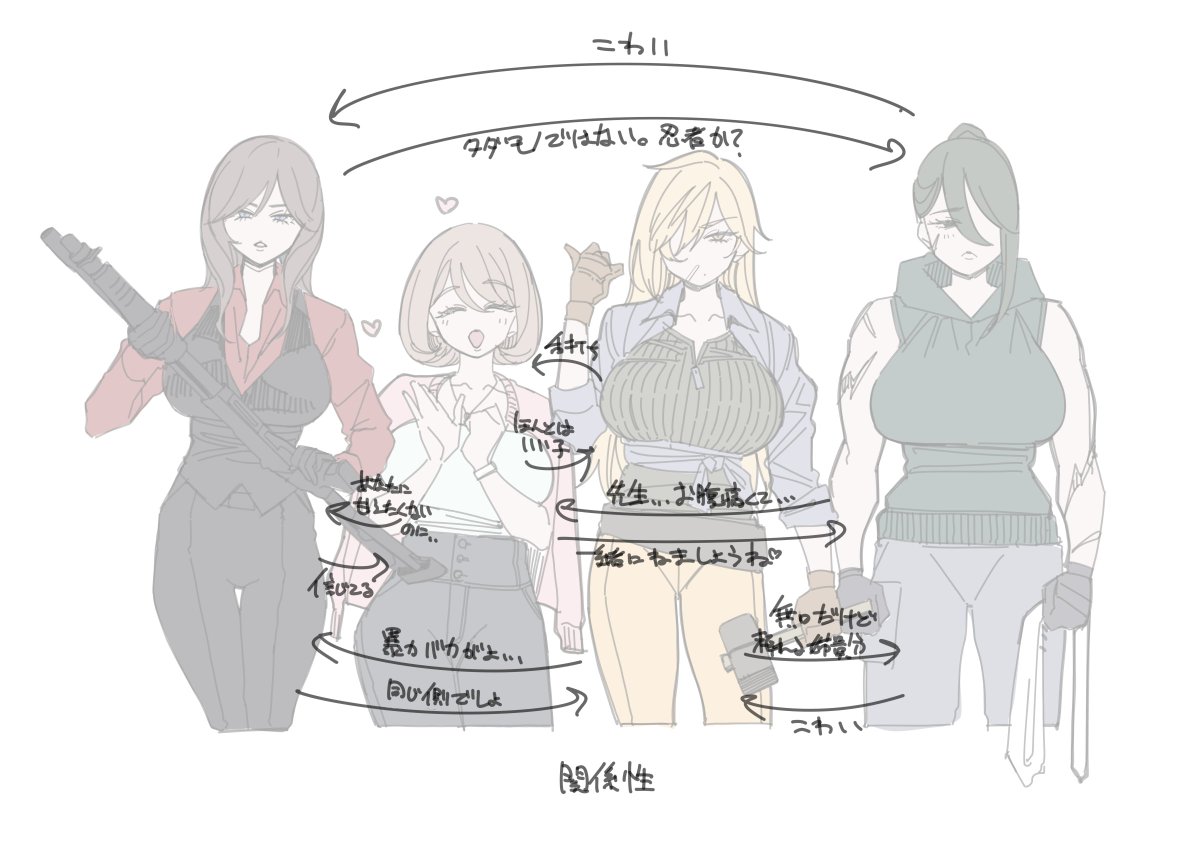 高祀礼 (@suijin_stream) on Twitter photo 