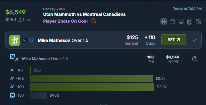 sharpwagers_'s tweet photo. This is what you love to see when using the @OddsJam  sharp money tool. Pinnacle limit at 250 and over 6.5k liquidity being offered on the other side.

#sportsbetting #GamblingX https://t.co/ZTRVgEv1yH