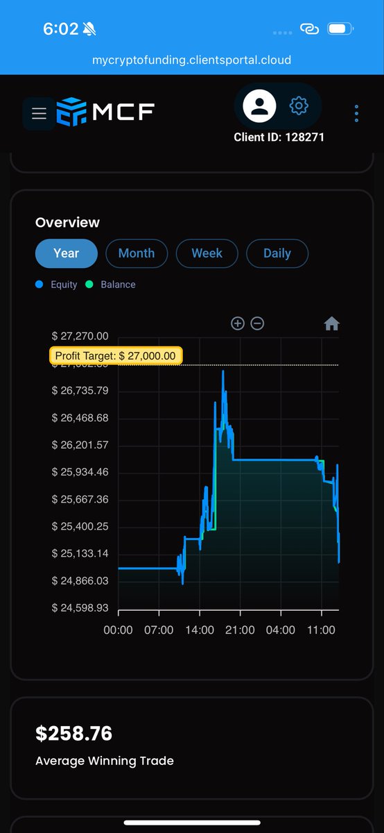 Ah shit! Here we go again