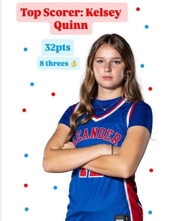 First game of the season drops 32 points with 8 treys. College coaches 6’ wing 2026 Kelsey Quinn is one you need to check out <a href="/Kquinn_sports/">Kelsey</a>