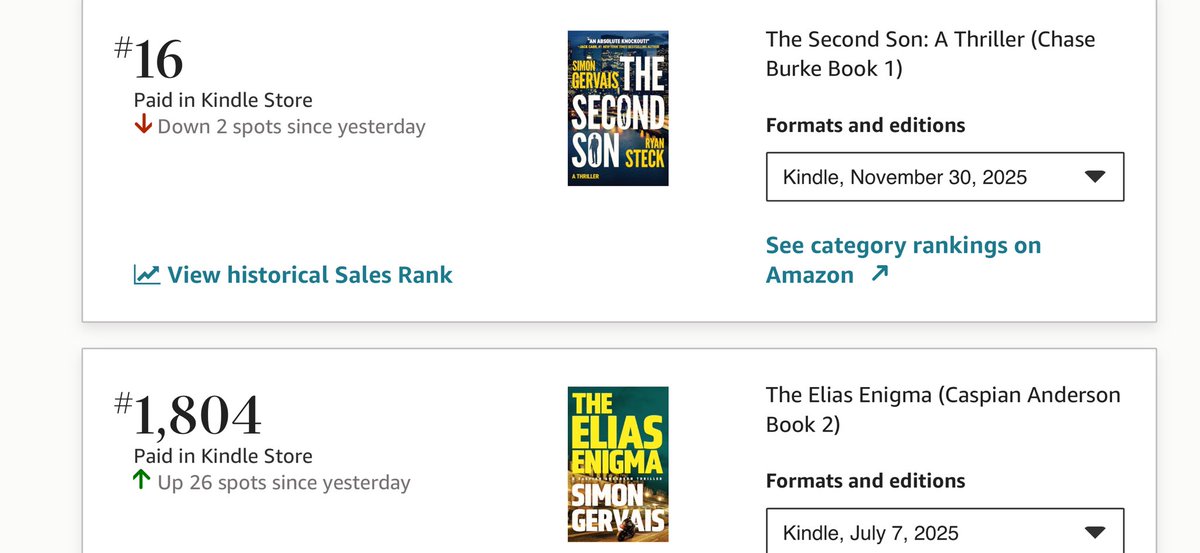 While I’m absolutely thrilled readers continue to embrace THE ELIAS ENIGMA, I’m blown away by the response we’re getting for THE SECOND SON. <a href="/RyanSteckAuthor/">Ryan Steck</a> and I poured our hearts out in this one, and we couldn’t be more excited so many readers are taking a chance on our first
