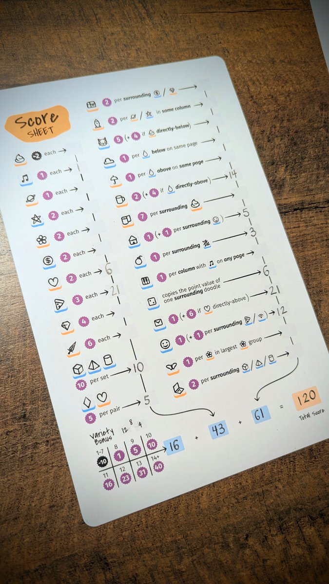 Dan Young tweet media