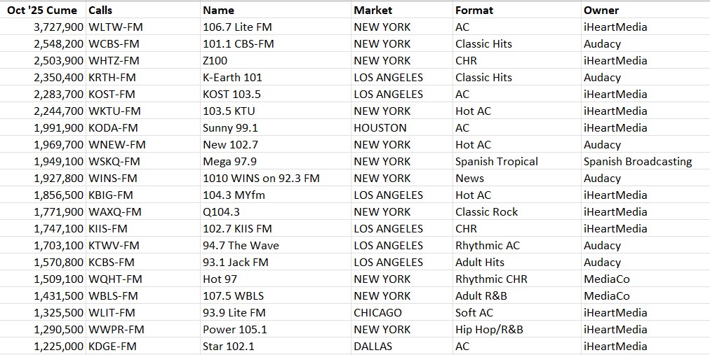 Chris Huff tweet media