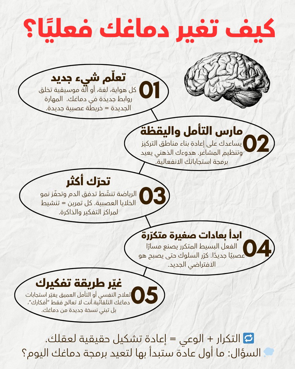 كيف يمكنك تغيير دماغك