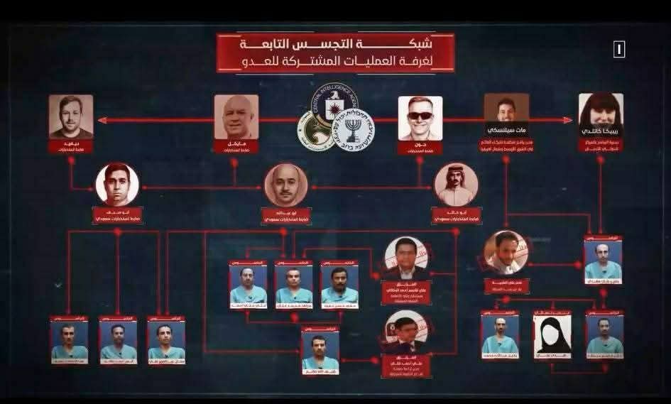 جواسيس باعوا ضمائرهم وقدموا معلومات عن البيوت والمساجد والبنى التحتية
وتسببوا بارتقاء أرواح طاهرة من المدنيين ورجال الدولة والمجااهدين وحتى المهاجرين الأفارقة 

مثل هؤلاء ما يستحقوش أي تهاون ولازم تنزل فيهم العقوبة بسرعة وبساحة عامة..#ليكونوا_عبرة_لغيرهم﴿#ومكرأولئك_هويبور﴾