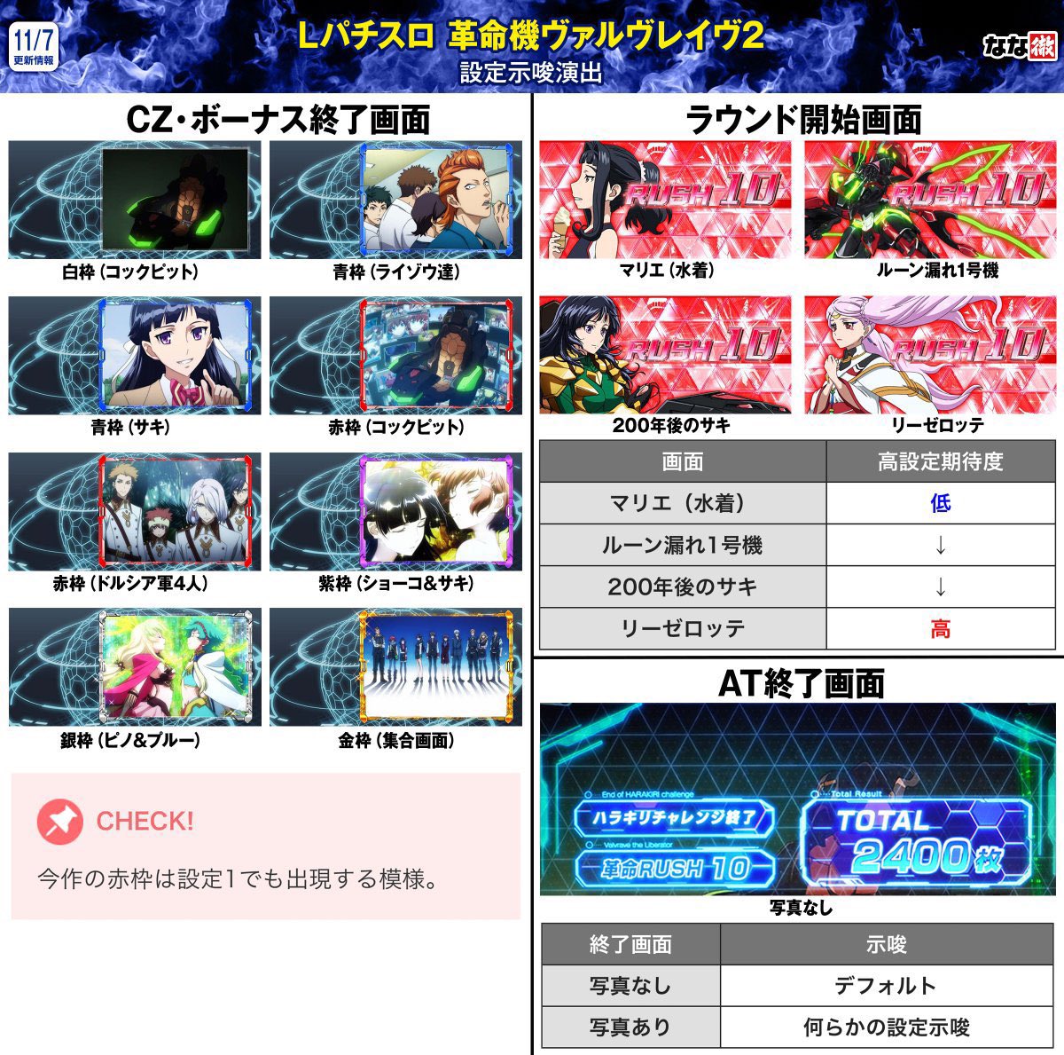 みりあん☺︎⑩ シャークおすぎやん🦈🌈 on X