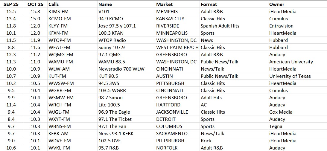 Chris Huff tweet media