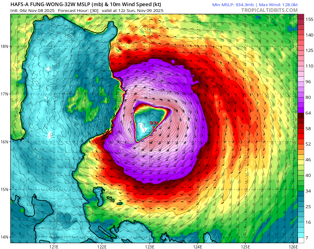 Pendant ce temps, du côté des Philippines, le typhon Fung-Wong se renforce plus lentement qu'initialement modélisé, mais un catégorie 4 avec des vents de plus de 215 km/h reste possible sur le Nord des Philippines