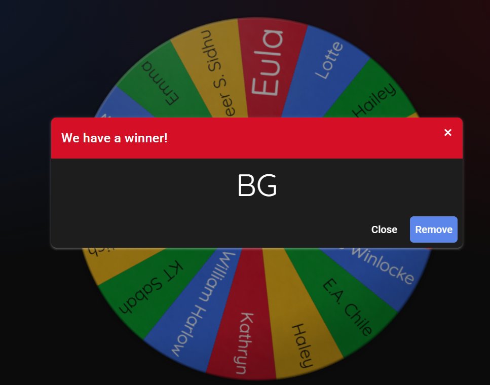 Alright! Winner drawn!
<a href="/deathvirginia/">BG queries all the time</a> you can DM to reclaim the positivity pass or critique!
Thanks to everyone for participating!
