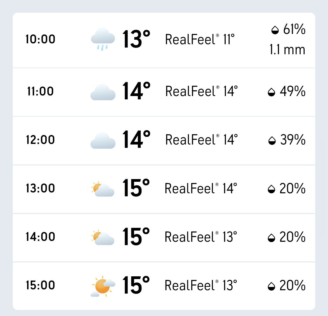 なんやかんやしてたら明日でした。
時間毎の天気予報では降っていないようですが…最近は予報も当てになりませんからなぁ…

次回！

#降水確率 vs #侍円武雪刃

明日はどっちだ？(天気)