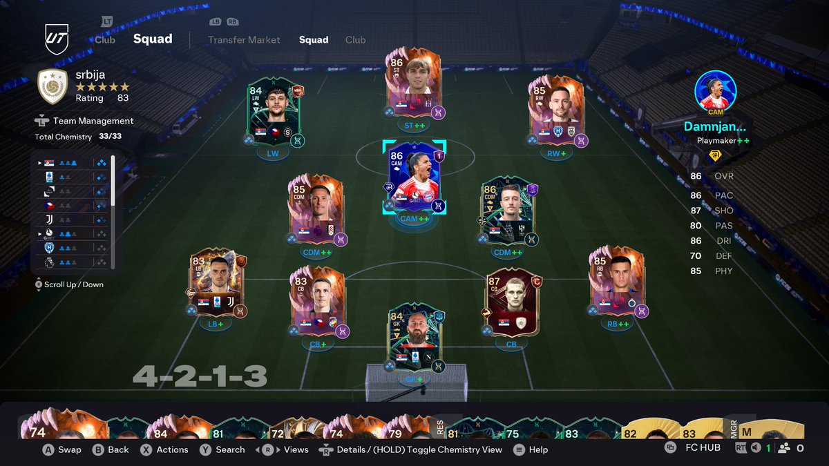 Evos ready for Champs 🇷🇸🍬