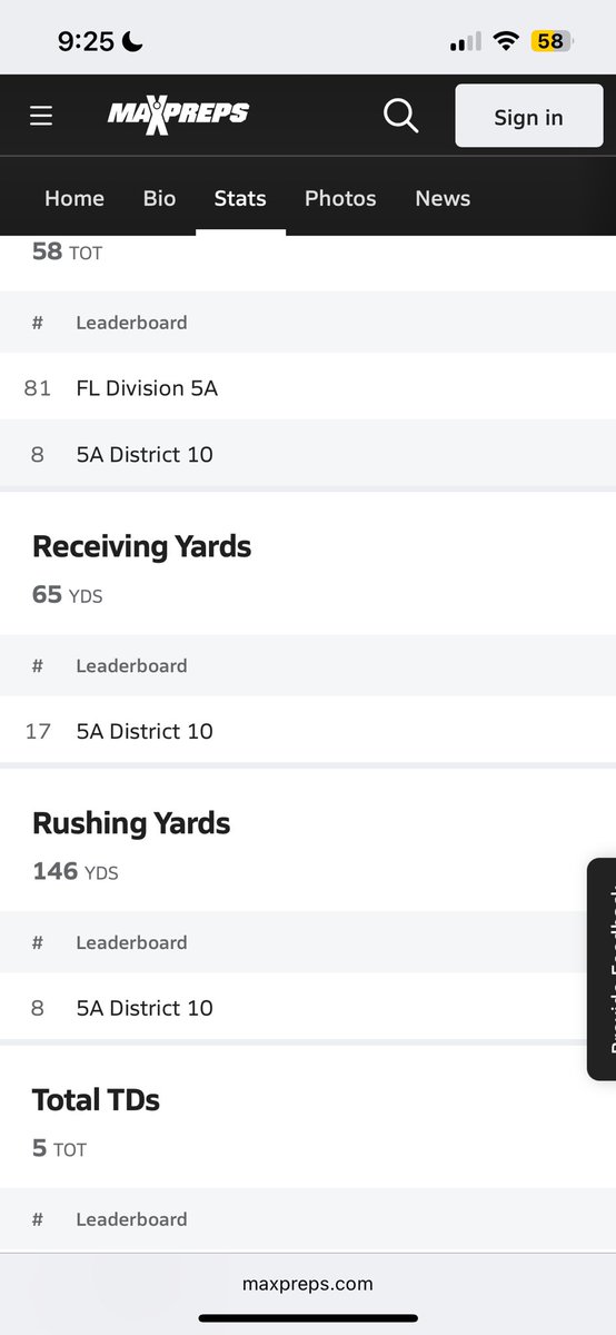 Full season stats 58 tackles (30) solo 6 pbu 3 tfl 1 ff 1 ff 21 rushing attempts 146 yards 4 TDS 5 rec 65 yards 1 td