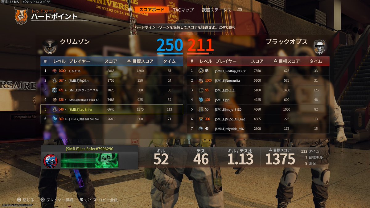 Straight_Flush0's tweet image. BO6最後のクラン内プラベ終了✨
元クラメン含め、参加してくれた方々ありがとうございました😊
嬉しいことに、交流戦のお話をいただいたりとBO7での活動が楽しみ✨
この１年関わってくれた全ての人に感謝し、引き続きBO7でもよろしくお願いします☺️
#CallOfDutyBlackOps6 
#BO6 #BO6ランク #BO6クラン