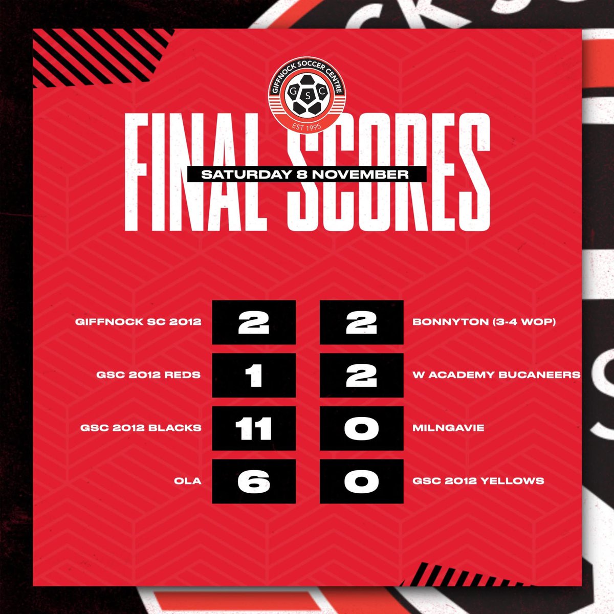 GSC2012s tweet media