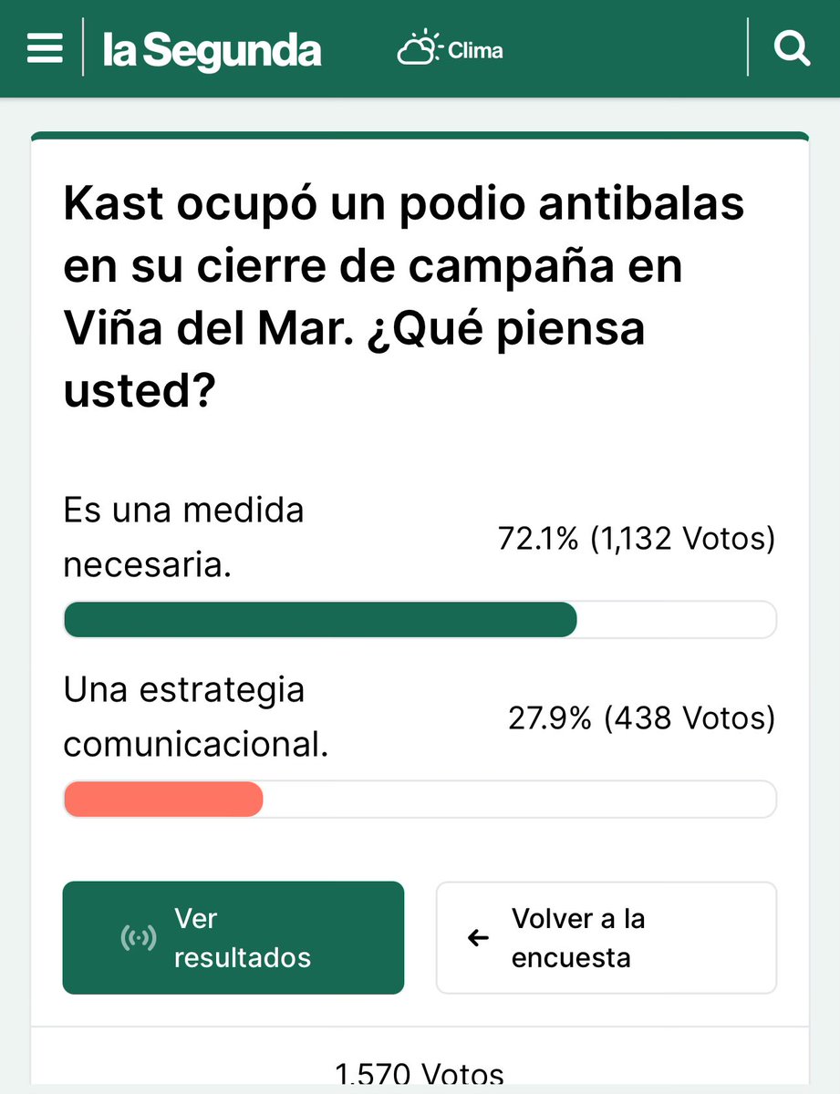 ¿Cuántos líderes de derecha han sido atacados o asesinados en el mundo por delincuentes de extrema izquierda?
Cuidemos a #KastPresidente2026
