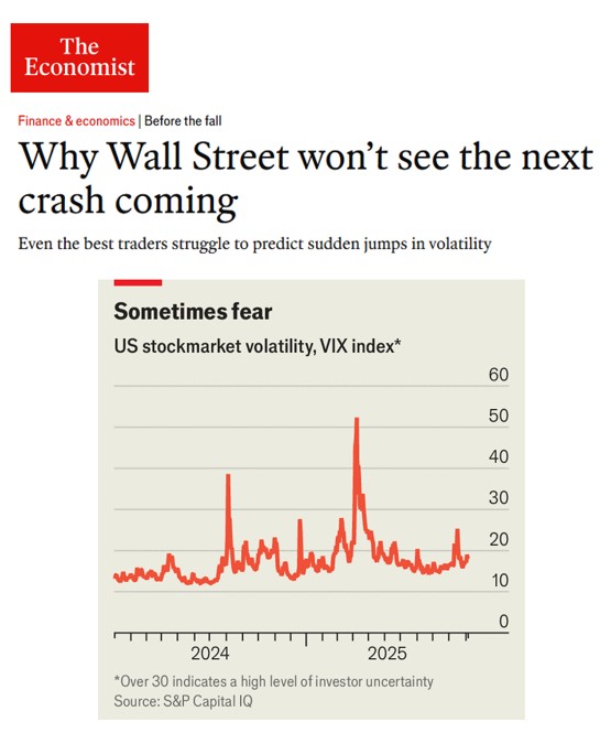 𝗪𝗵𝘆 𝗬𝗼𝘂 𝗪𝗼𝗻'𝘁 𝗦𝗲𝗲 𝘁𝗵𝗲 𝗡𝗲𝘅𝘁 𝗖𝗿𝗮𝘀𝗵 𝗖𝗼𝗺𝗶𝗻𝗴

Forecasting a correction is very difficult because it requires you to forecast volatility (“vol”) - the propensity of asset prices to jump around. 

𝗩𝗼𝗹𝗮𝘁𝗶𝗹𝗶𝘁𝘆 𝗶𝘀 “𝗯𝗶𝗺𝗼𝗱𝗮𝗹”; prices spend