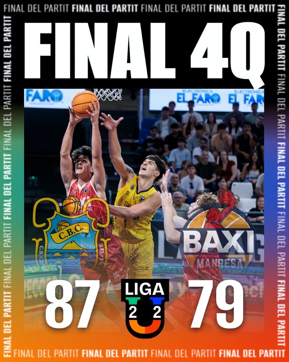 🫡 𝗔𝗺𝗯 𝗲𝗹 𝗰𝗮𝗽 𝗕𝗘𝗡 𝗔𝗟𝗧!
🌋 El nostre equip #U22 domina, lluita, pateix i acaba cedint per poc a la pista del <a href="/CB1939Canarias/">La Laguna Tenerife</a> 
🚣 A seguir remant, #MadeinManresa!