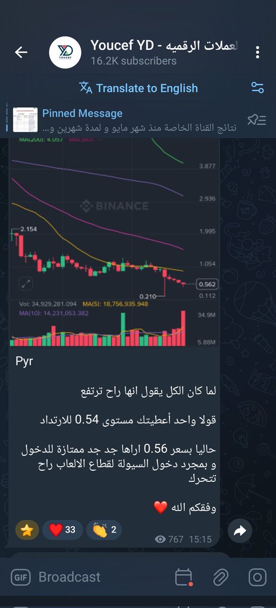 Youcef YD / العملات الرقميه tweet media