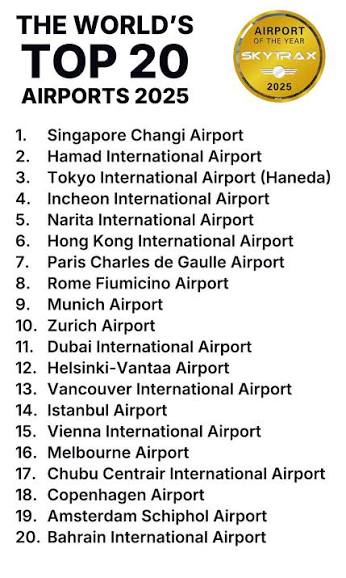 AbdulkarimUSDT's tweet image. ✈️ #Unlocking the Elite Gates: For our premium members, here is the definitive list of the World&apos;s Top 20 Airports 2025 (as per [Insert Source, e.g., Skytrax/T+L]). Discover which global hubs are redefining luxury, efficiency, and the passenger experience. Don&apos;t just travel,…
