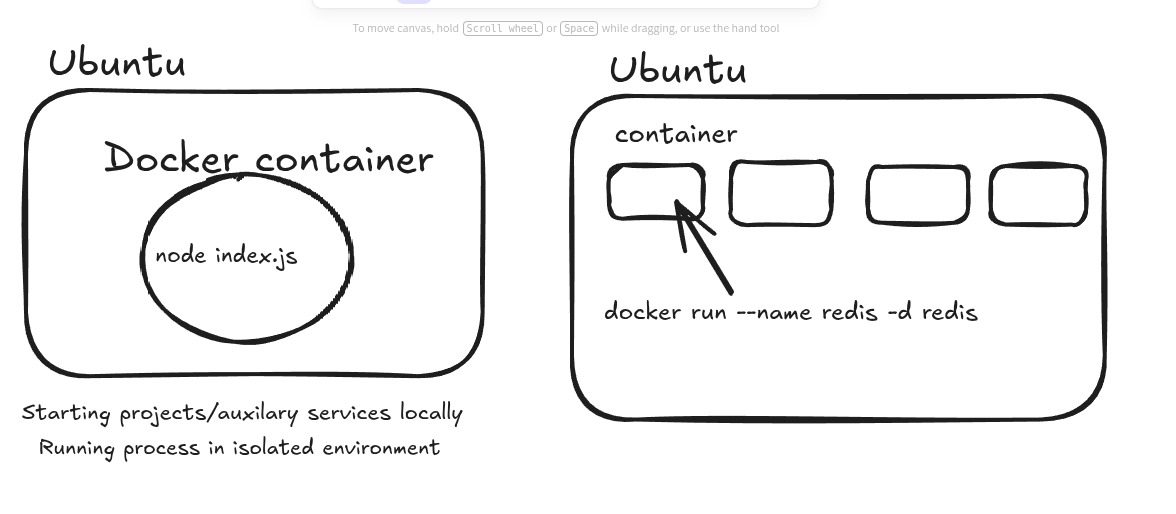 debuggingbuddha tweet media