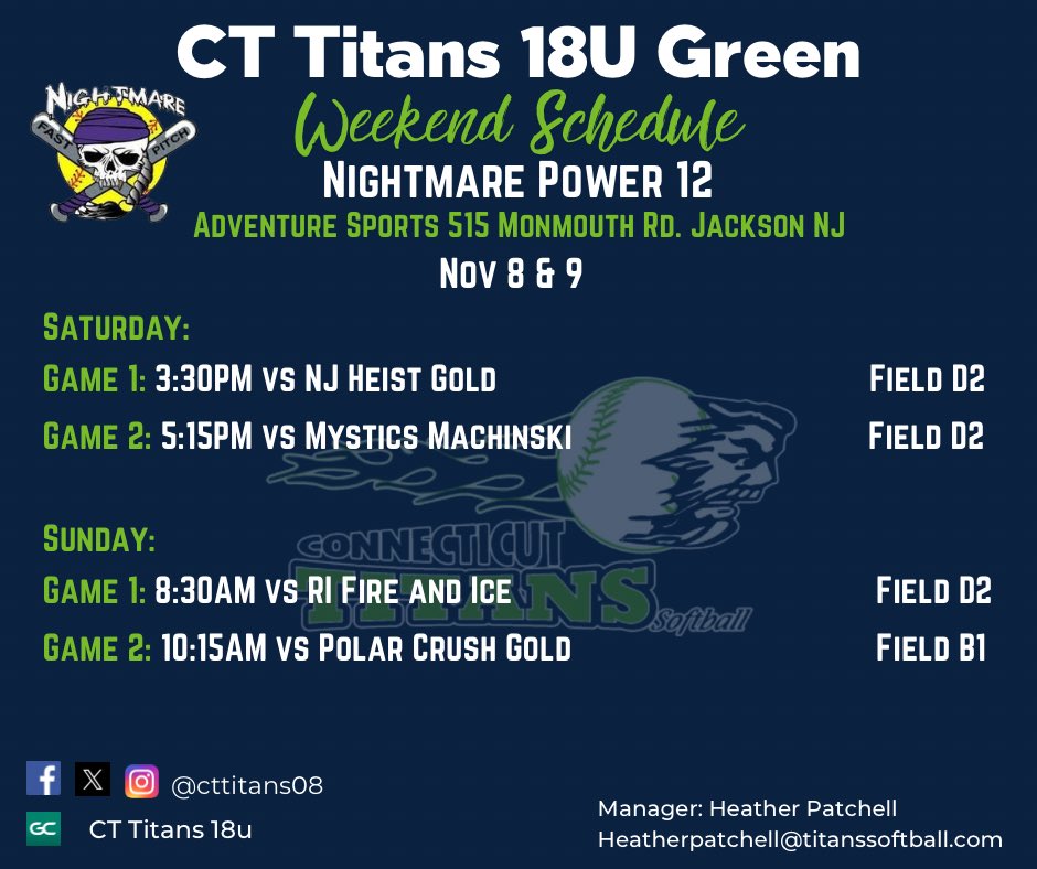 CT Titans Softball tweet media