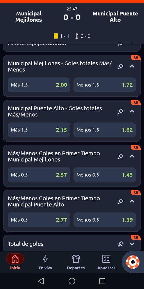 Lógicamente no iba a pasar nada con la denuncia contra Municipal Puente Alto. Hoy el partido de ellos contra Mejillones aparece en varias  casas de apuestas