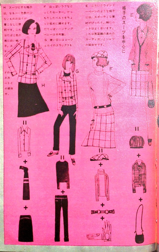 東京暮色台本 熊ん子ちゃん 𝕋‌𝕆‌𝕂‌𝕐‌𝕆 𝕊‌𝕐‌ℕ‌𝔻‌𝕀‌ℂ‌𝔸‌𝕋‌𝔼 on X