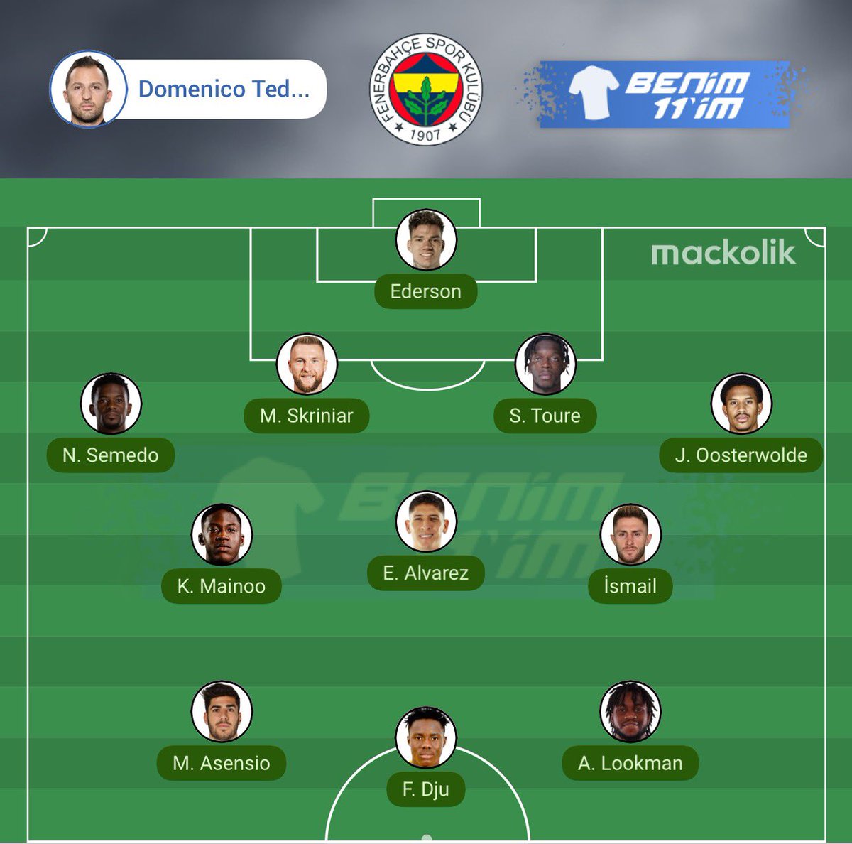 Mainoo kiralık Toure, Lookman ve Dju'yu Szymanski, Becao, Fred ve Nesyri'den gelen paralarla çekersek direkt lig şampiyonu oluruz hatta UEL bile alabilir bu kadro rahatça